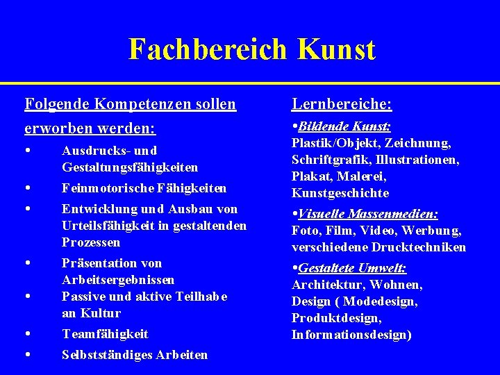 Fachbereich Kunst Folgende Kompetenzen sollen erworben werden: Ausdrucks- und Gestaltungsfähigkeiten Feinmotorische Fähigkeiten Entwicklung und