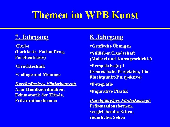 Themen im WPB Kunst 7. Jahrgang 8. Jahrgang Farbe (Farbkreis, Farbauftrag, Farbkontraste) Grafische Übungen