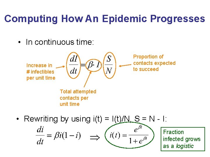 Computing How An Epidemic Progresses • In continuous time: Proportion of contacts expected to