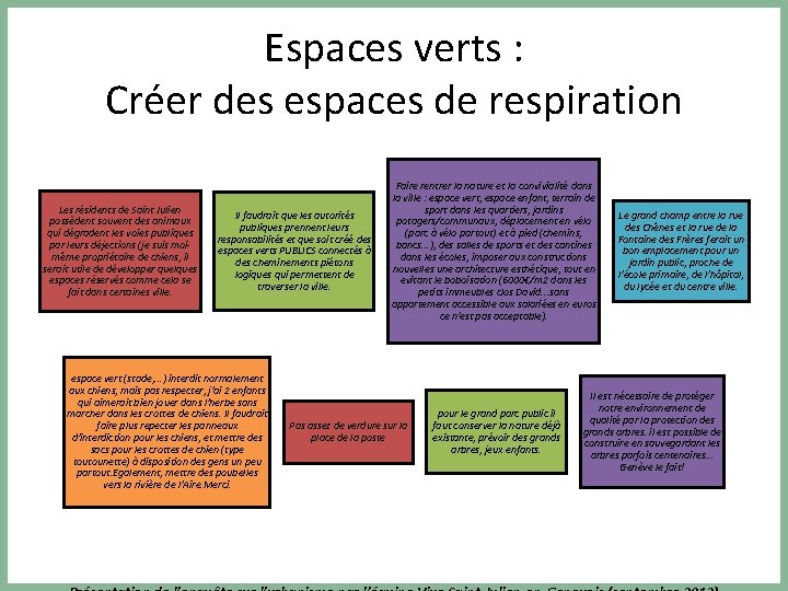Espaces verts : Créer des espaces de respiration Les résidents de Saint Julien possèdent