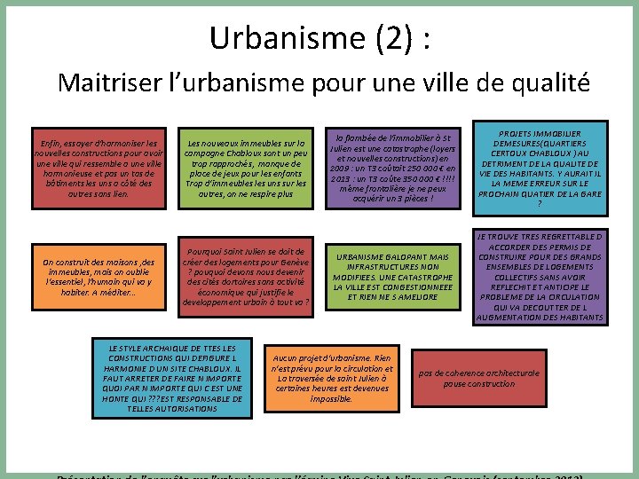 Urbanisme (2) : Maitriser l’urbanisme pour une ville de qualité Enfin, essayer d'harmoniser les