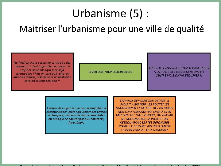 Urbanisme (5) : Maitriser l’urbanisme pour une ville de qualité Ne faudrait-il pas cesser