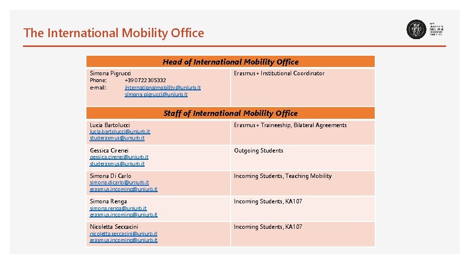 The International Mobility Office Head of International Mobility Office Simona Pigrucci Phone: +39 0722