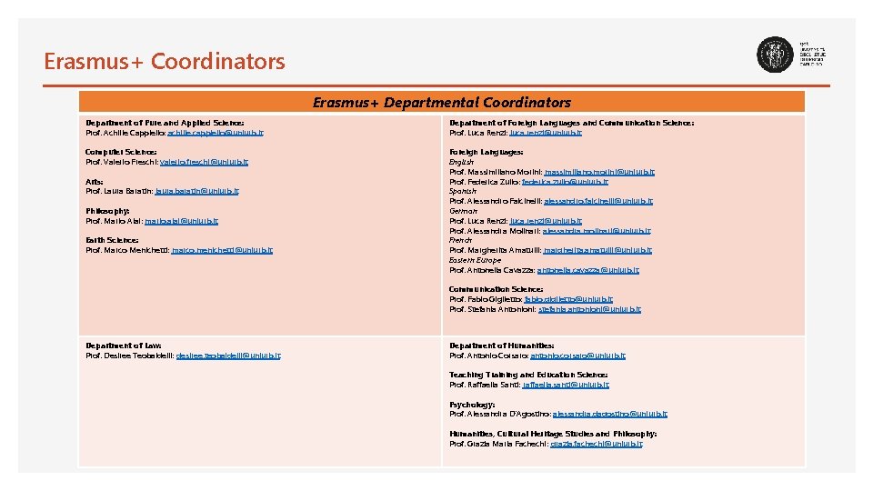 Erasmus+ Coordinators Erasmus+ Departmental Coordinators Department of Pure and Applied Science: Prof. Achille Cappiello: