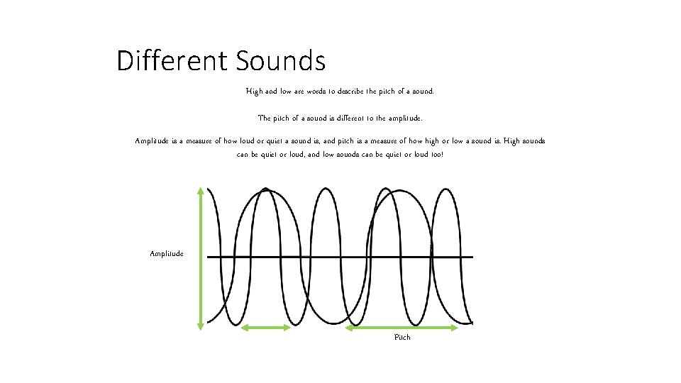 Different Sounds High and low are words to describe the pitch of a sound.