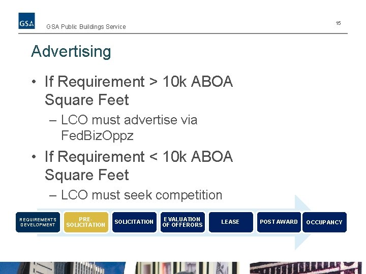 15 GSA Public Buildings Service Advertising • If Requirement > 10 k ABOA Square