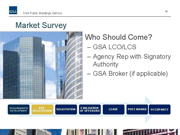 16 GSA Public Buildings Service Market Survey • Who Should Come? – GSA LCO/LCS