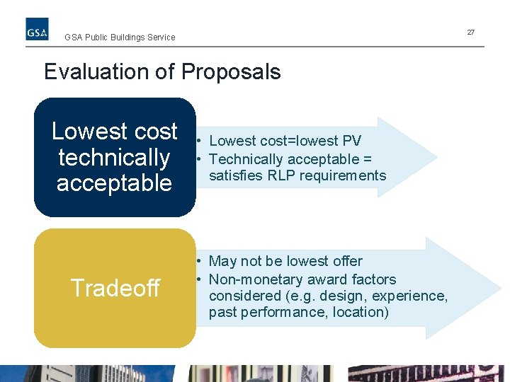 27 GSA Public Buildings Service Evaluation of Proposals Lowest cost technically acceptable Tradeoff •