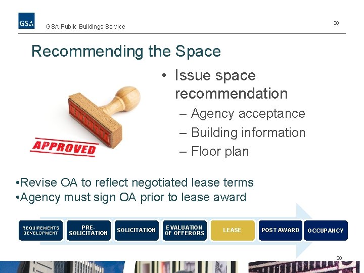 30 GSA Public Buildings Service Recommending the Space • Issue space recommendation – Agency