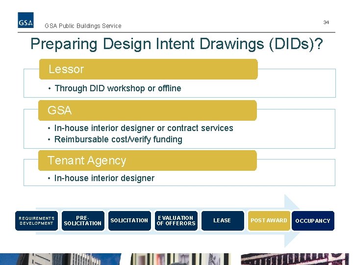 34 GSA Public Buildings Service Preparing Design Intent Drawings (DIDs)? Lessor • Through DID