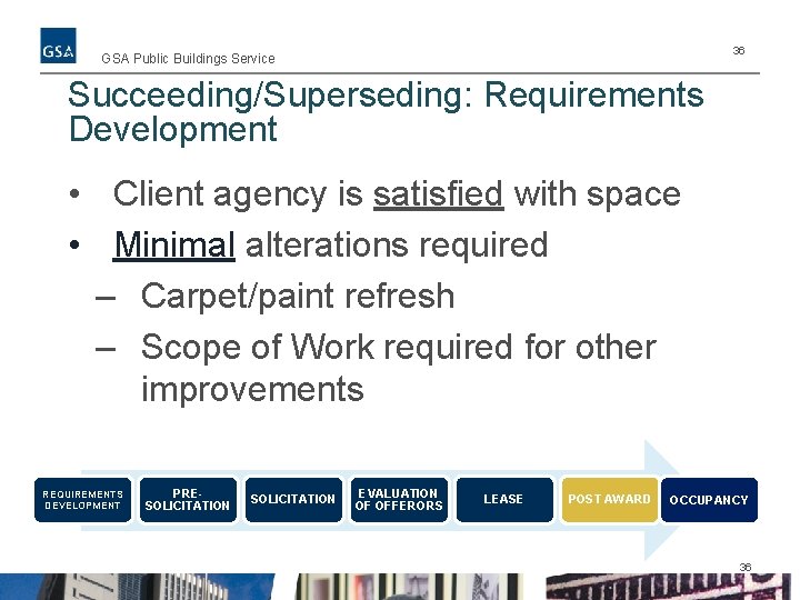 36 GSA Public Buildings Service Succeeding/Superseding: Requirements Development • Client agency is satisfied with
