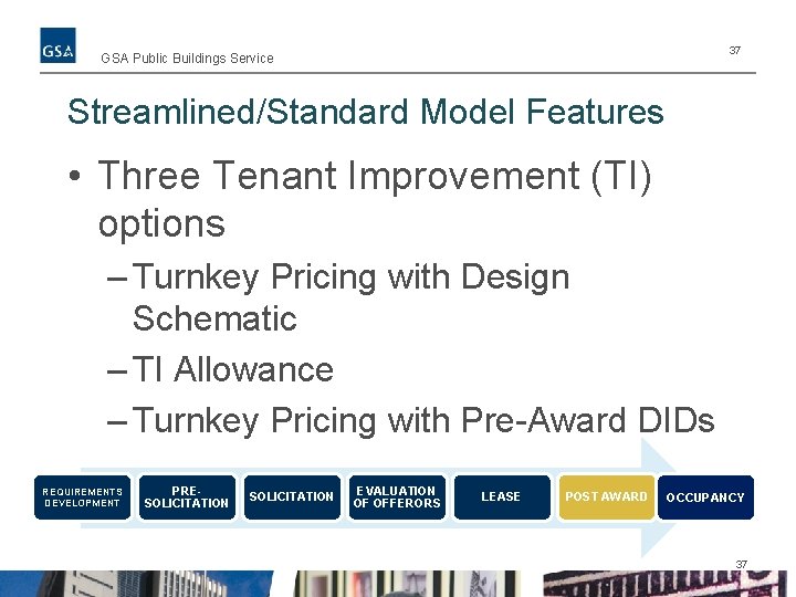 37 GSA Public Buildings Service Streamlined/Standard Model Features • Three Tenant Improvement (TI) options