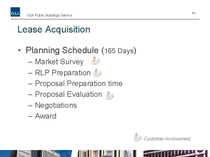 61 GSA Public Buildings Service Lease Acquisition • Planning Schedule (165 Days) – Market