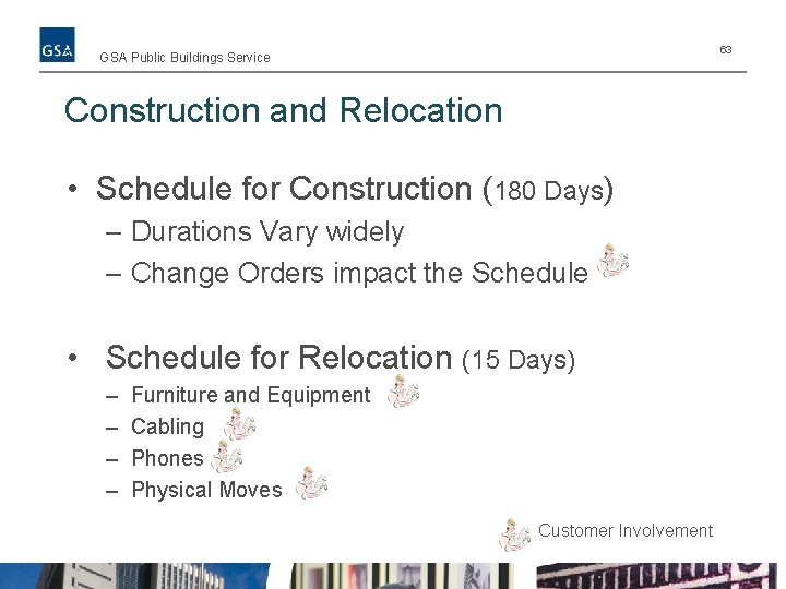 63 GSA Public Buildings Service Construction and Relocation • Schedule for Construction (180 Days)