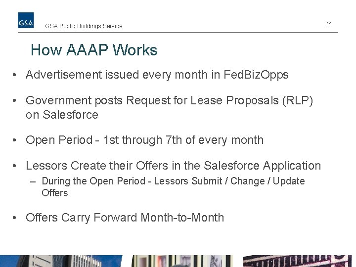GSA Public Buildings Service How AAAP Works • Advertisement issued every month in Fed.