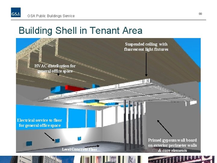 88 GSA Public Buildings Service Building Shell in Tenant Area Suspended ceiling with fluorescent