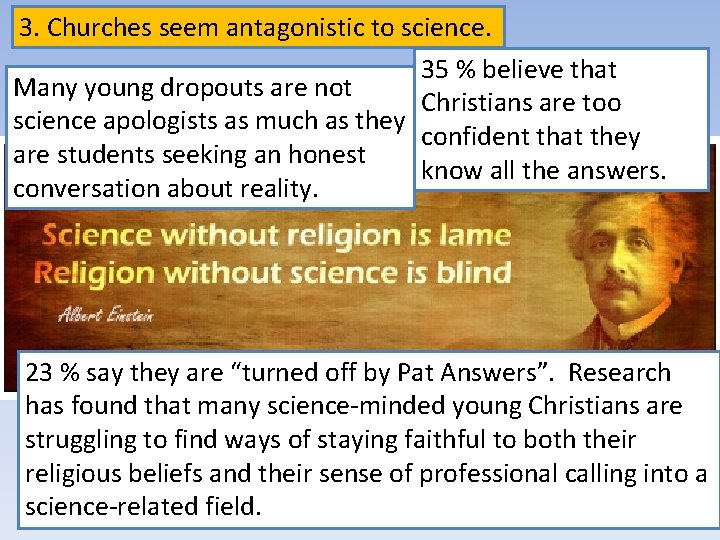 3. Churches seem antagonistic to science. 35 % believe that Many young dropouts are