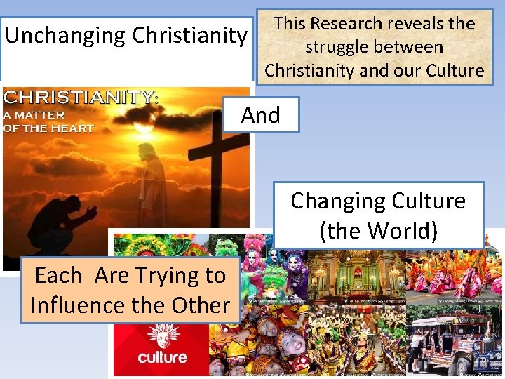 Unchanging Christianity This Research reveals the struggle between Christianity and our Culture And Changing