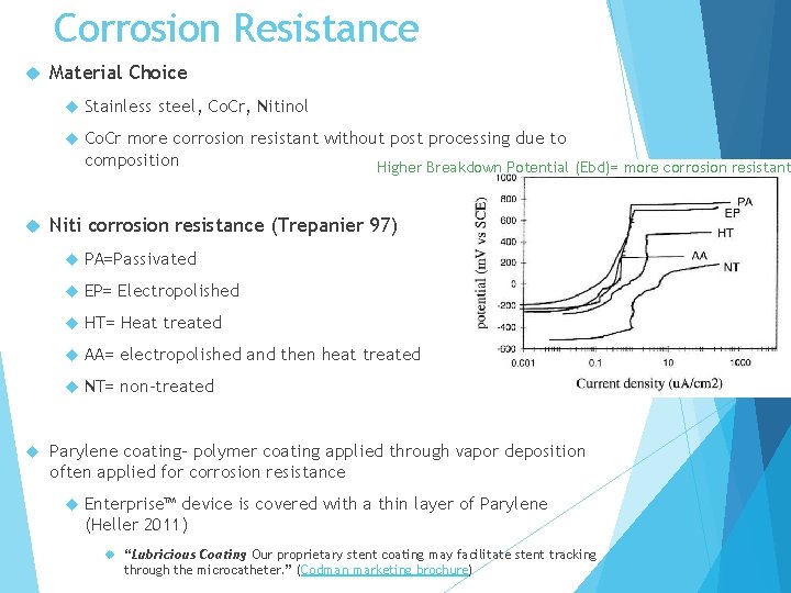 Corrosion Resistance Material Choice Stainless steel, Co. Cr, Nitinol Co. Cr more corrosion resistant