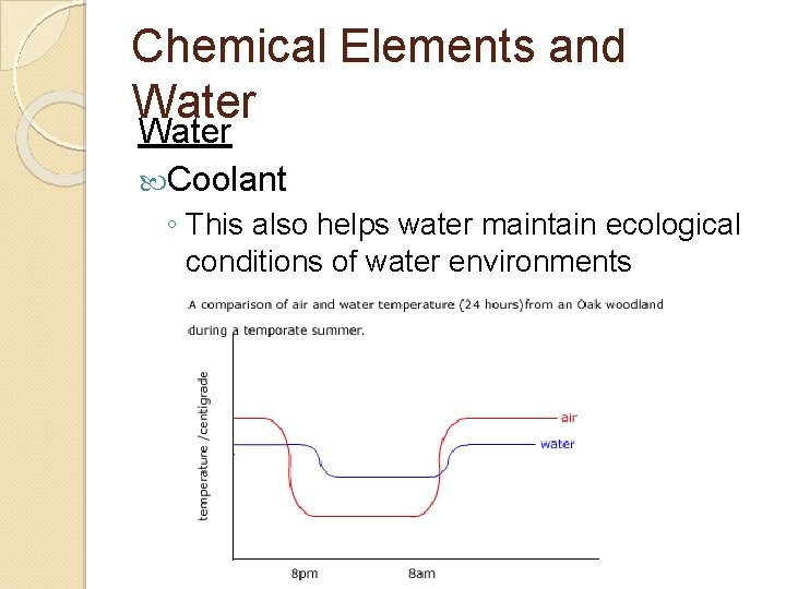 Chemical Elements and Water Coolant ◦ This also helps water maintain ecological conditions of