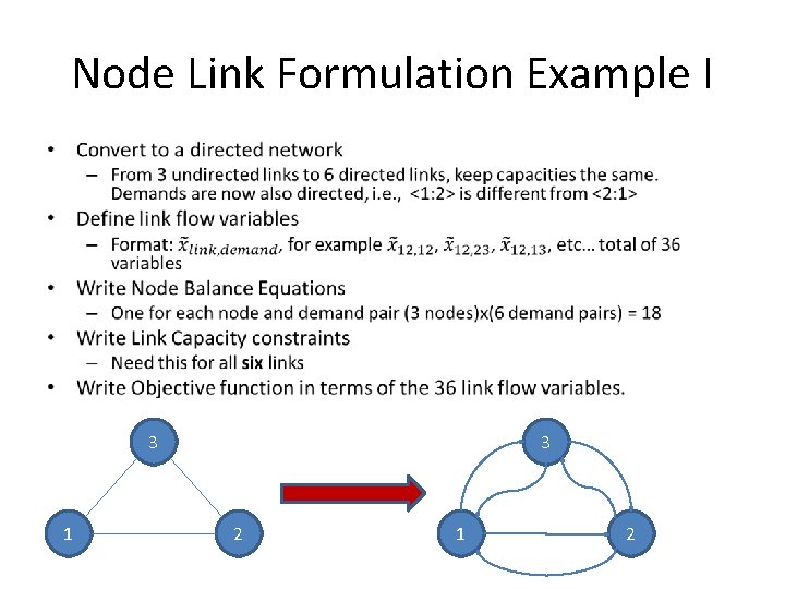 Node Link Formulation Example I • 3 1 3 2 1 2 