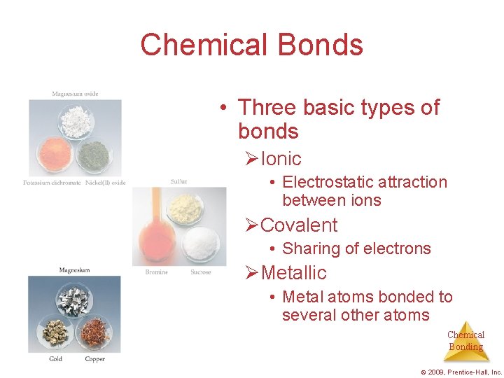 Chemical Bonds • Three basic types of bonds ØIonic • Electrostatic attraction between ions