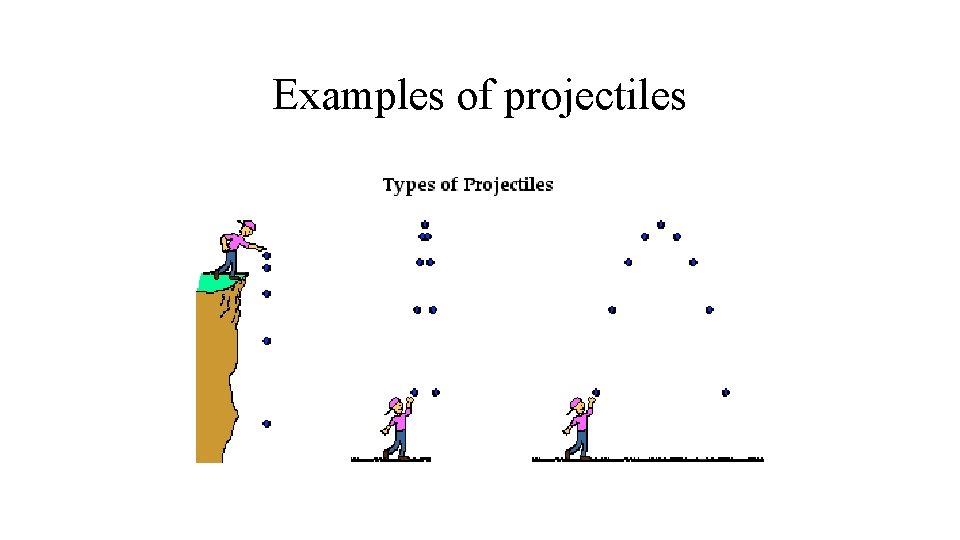 Examples of projectiles 