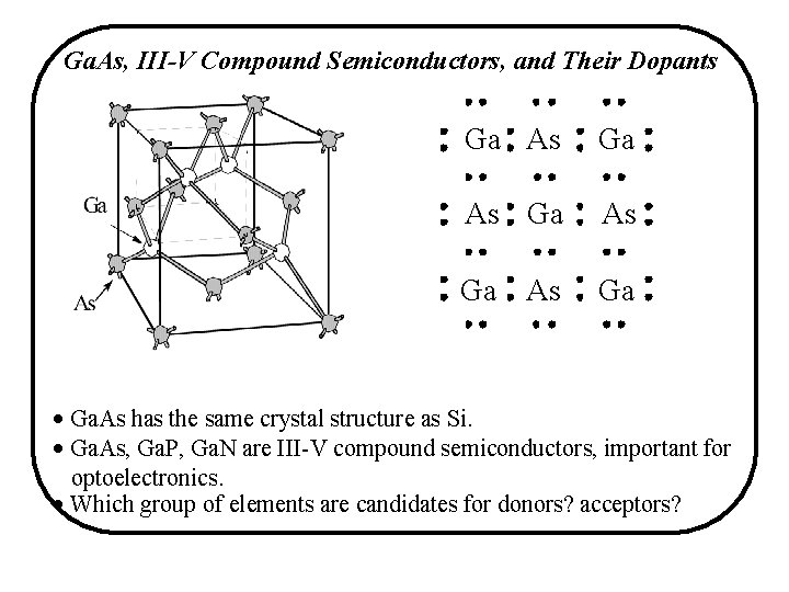 Ga. As, III-V Compound Semiconductors, and Their Dopants Ga As Ga · Ga. As