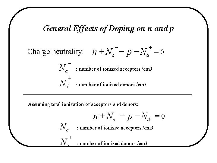 General Effects of Doping on n and p Charge neutrality: Na _ Nd _
