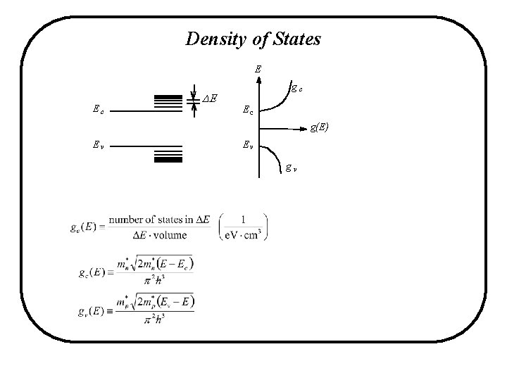 Density of States E Ec DE gc Ec g(E) Ev Ev gv 