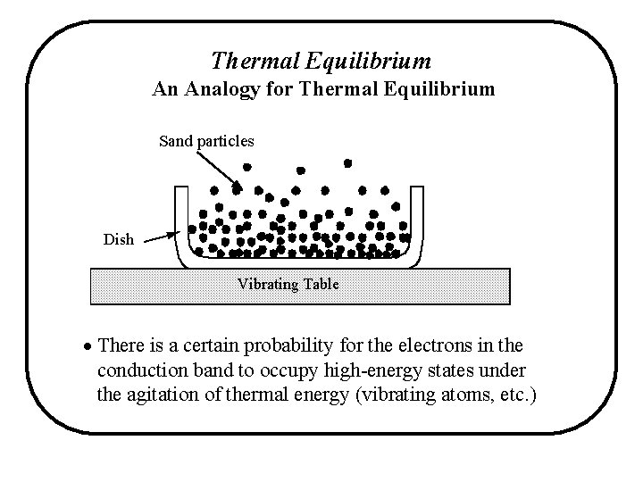 Thermal Equilibrium An Analogy for Thermal Equilibrium Sand particles Dish Vibrating Table · There