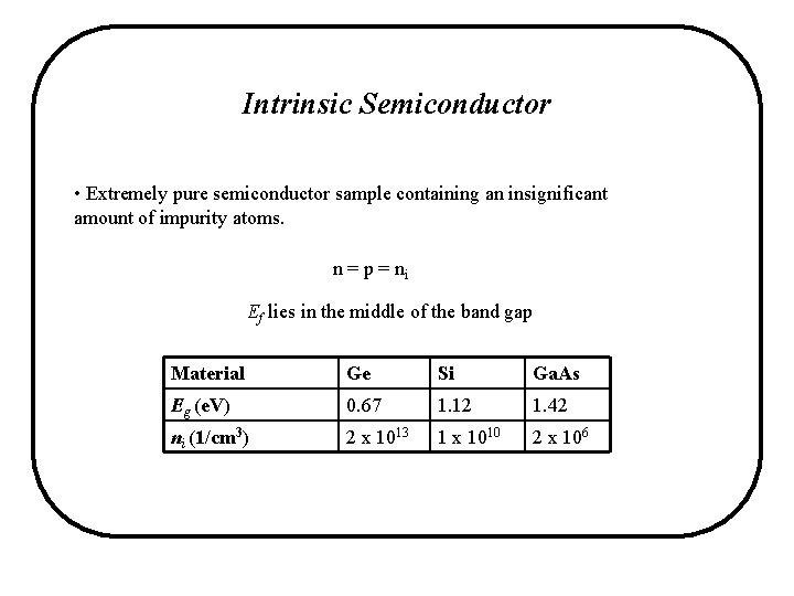 Intrinsic Semiconductor • Extremely pure semiconductor sample containing an insignificant amount of impurity atoms.