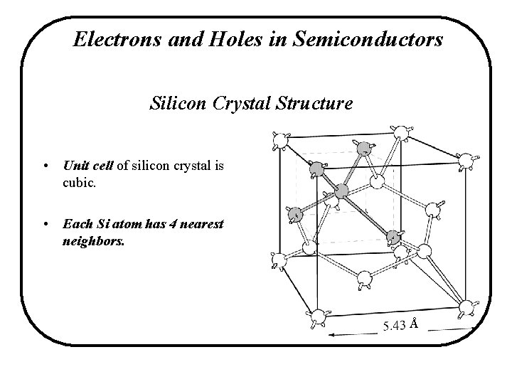 Electrons and Holes in Semiconductors Silicon Crystal Structure • Unit cell of silicon crystal