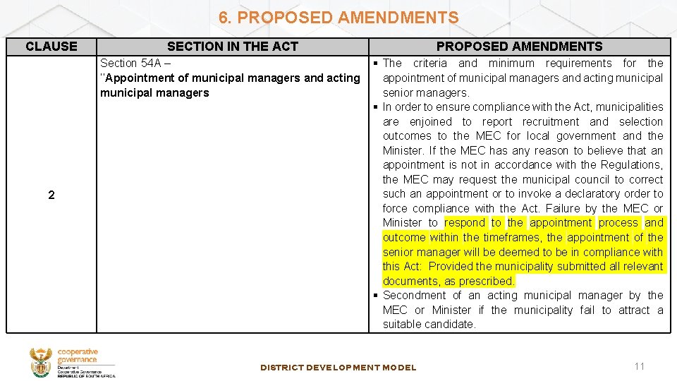 6. PROPOSED AMENDMENTS CLAUSE 2 SECTION IN THE ACT PROPOSED AMENDMENTS Section 54 A