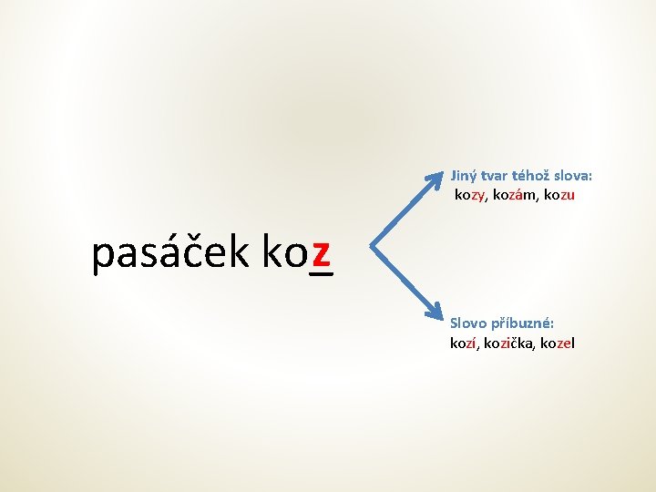 Jiný tvar téhož slova: kozy, kozám, kozu pasáček ko_z Slovo příbuzné: kozí, kozička, kozel