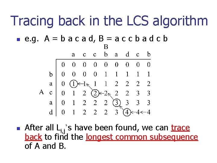 Tracing back in the LCS algorithm n n e. g. A = b a