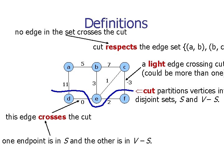 Definitions no edge in the set crosses the cut respects the edge set {(a,