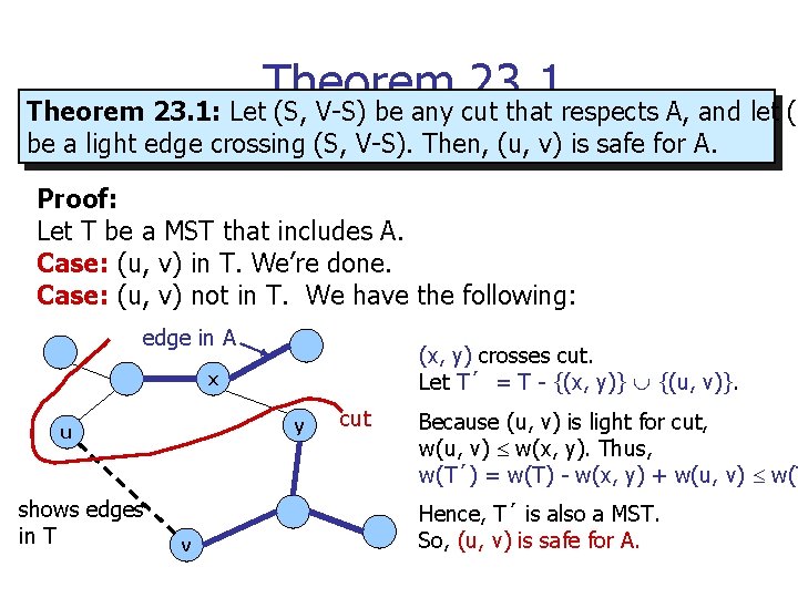 Theorem 23. 1: Let (S, V-S) be any cut that respects A, and let
