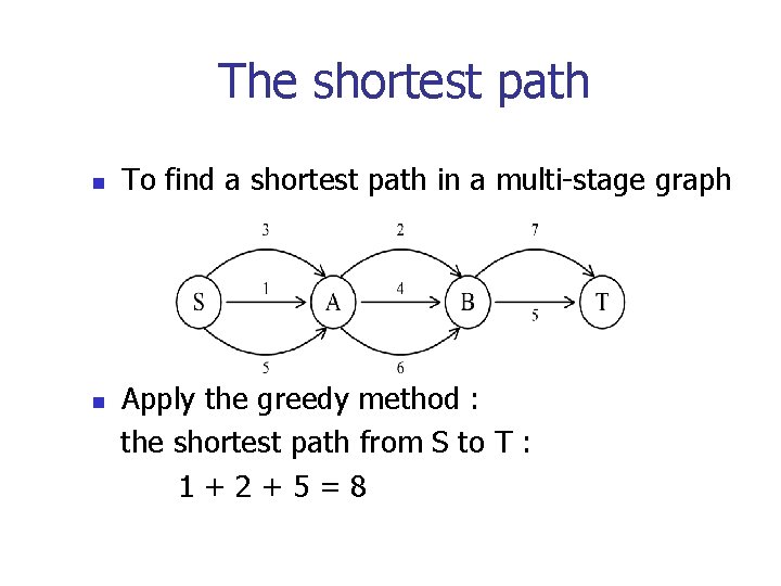 The shortest path n n To find a shortest path in a multi-stage graph