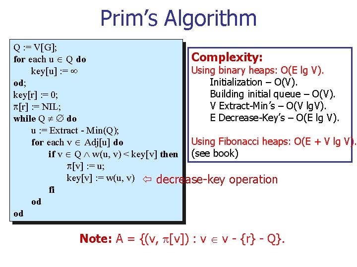 Prim’s Algorithm Q : = V[G]; Complexity: for each u Q do Using binary