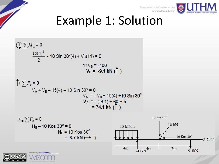 Example 1: Solution 