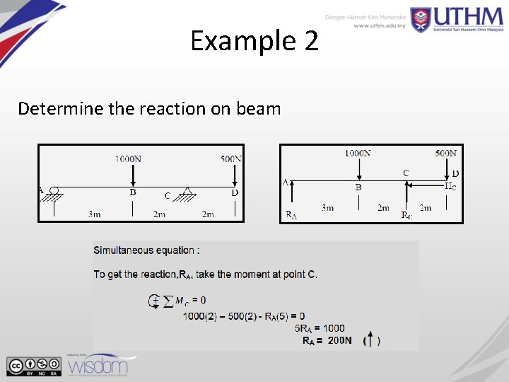 Example 2 Determine the reaction on beam 