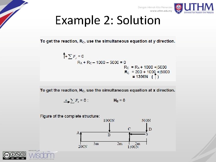 Example 2: Solution 