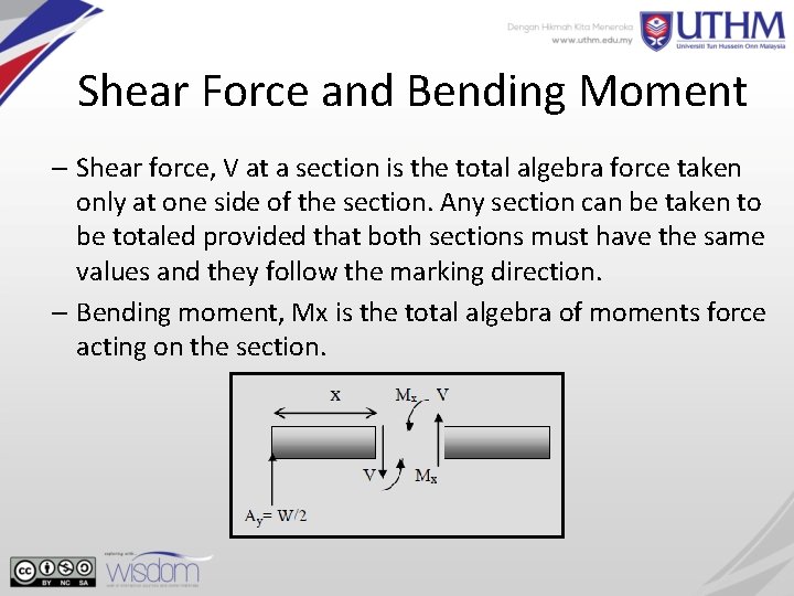 Shear Force and Bending Moment – Shear force, V at a section is the