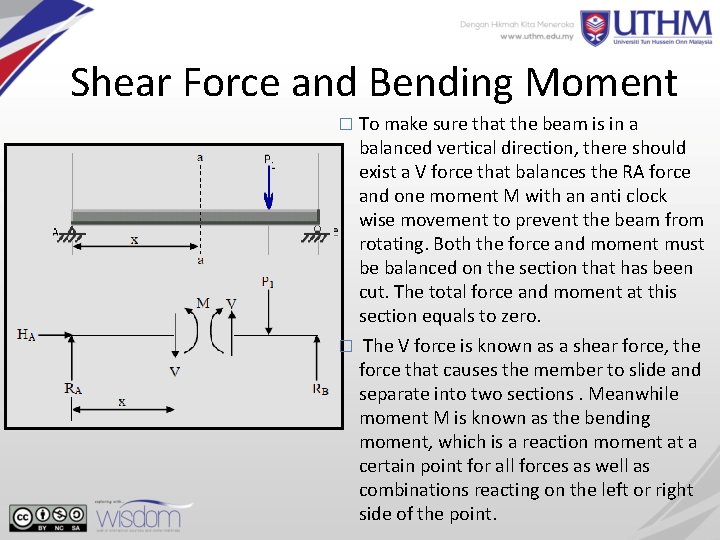 Shear Force and Bending Moment � To make sure that the beam is in