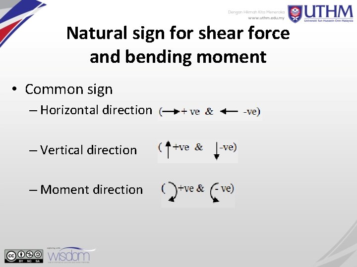 Natural sign for shear force and bending moment • Common sign – Horizontal direction