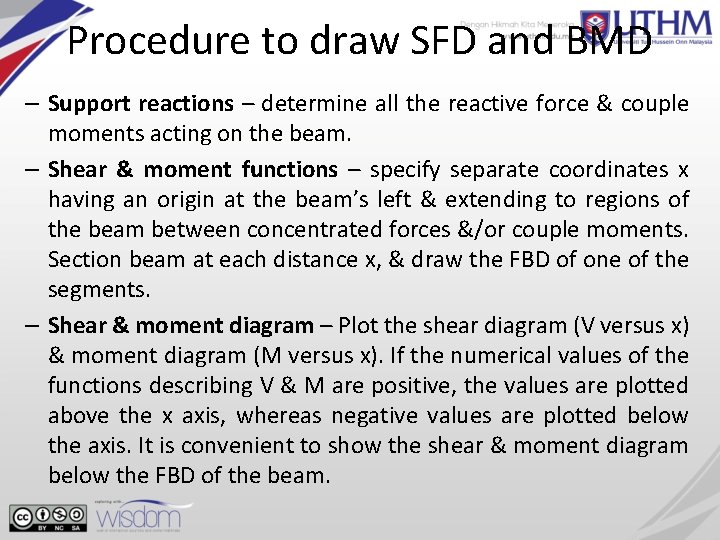 Procedure to draw SFD and BMD – Support reactions – determine all the reactive