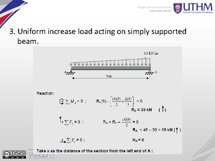 3. Uniform increase load acting on simply supported beam. 