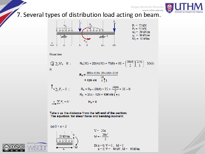 7. Several types of distribution load acting on beam. 