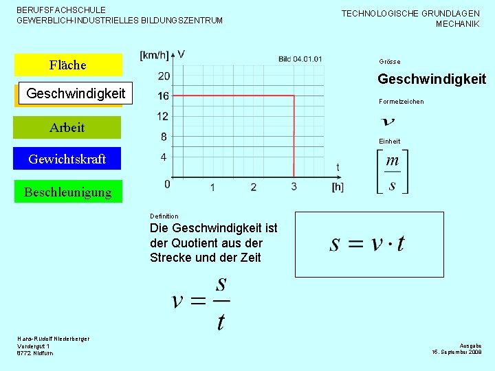 BERUFSFACHSCHULE GEWERBLICH-INDUSTRIELLES BILDUNGSZENTRUM Fläche TECHNOLOGISCHE GRUNDLAGEN MECHANIK Grösse Geschwindigkeit Formelzeichen Arbeit Einheit Gewichtskraft Beschleunigung